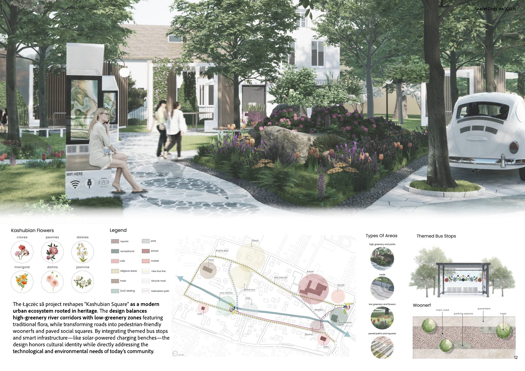 Kaszubski Square, main render of the redesigned square