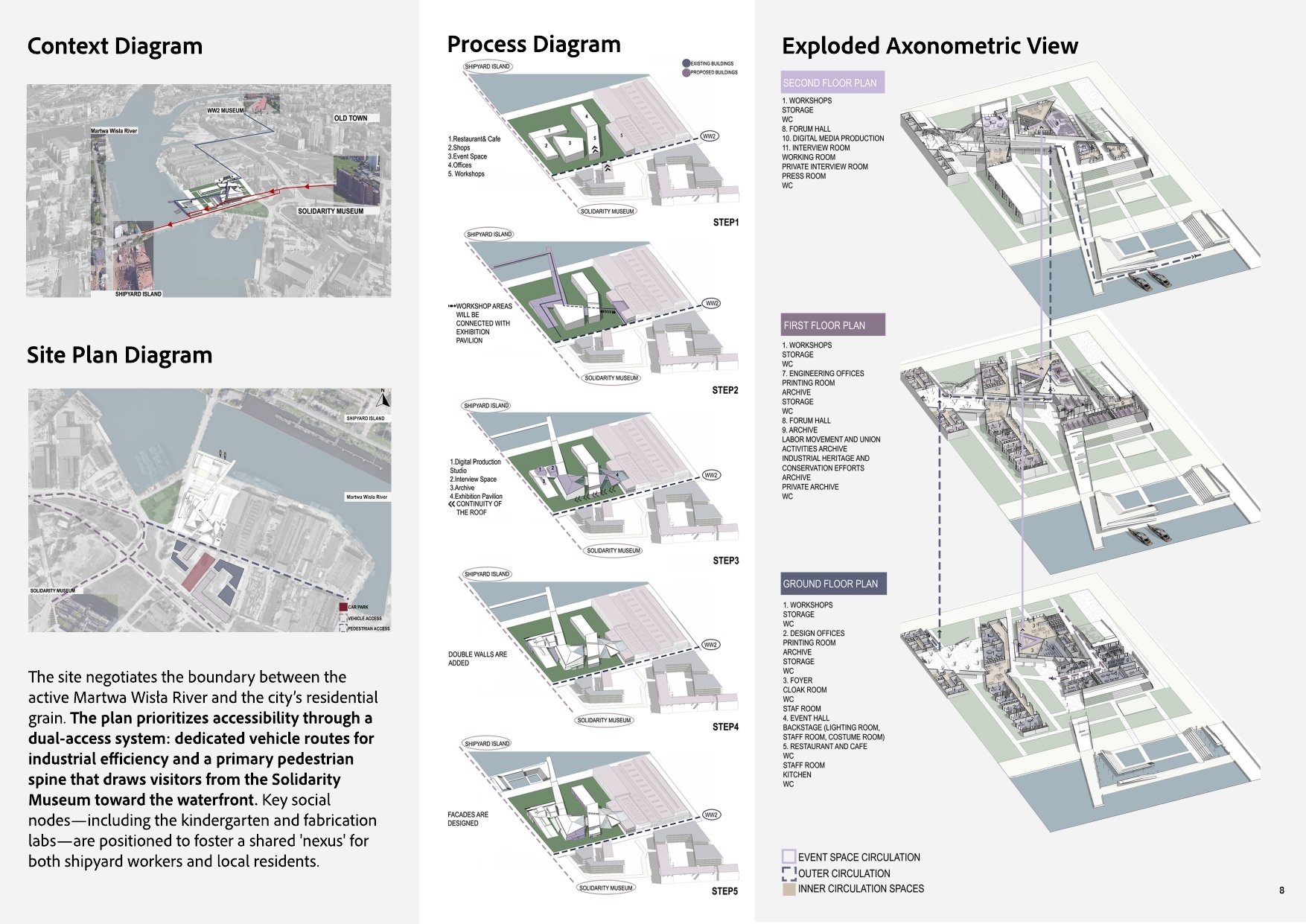 Solidarity Nexus, context, design process and exploded axonometric